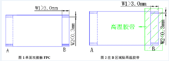 柔性電路板廠告訴您：單面雙接觸柔性電路板的良率改善方法