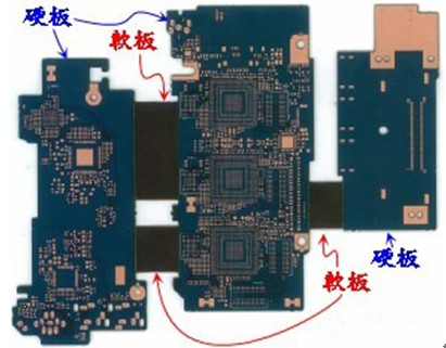 柔性電路板廠暢談軟硬結(jié)合板優(yōu)缺點