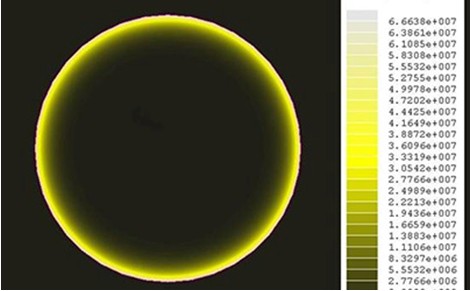 深圳fpc廠測試PCB特性阻抗跟頻率是否有關(guān)系？