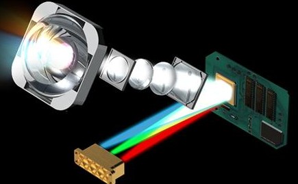 改變“視”界，電路板廠為您介紹激光投影技術(shù)的五大優(yōu)勢