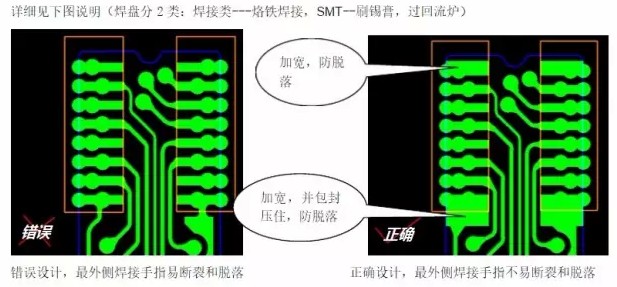 按鍵FPC設(shè)計禁忌匯總