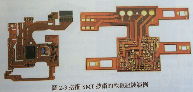 FPC軟板典型互連結(jié)構(gòu)