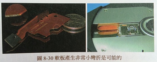 FPC折疊限度與定形