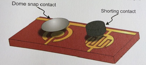 軟板薄膜開關(guān)