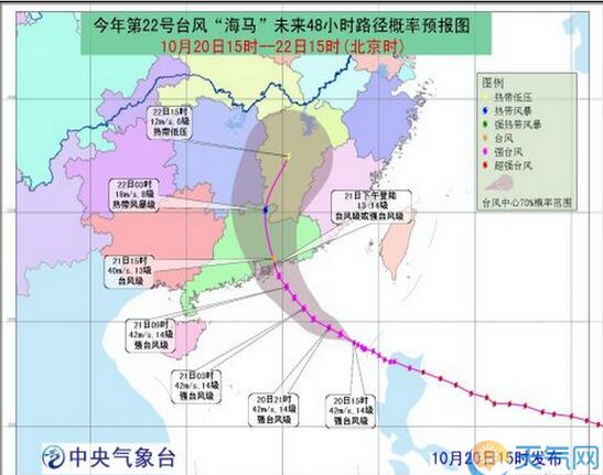 軟板廠溫馨提示：臺(tái)風(fēng)要來了，你們知道嗎？
