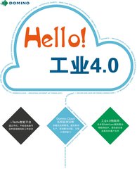 展望！傳統(tǒng)柔性線路板制造業(yè)如何向智能制造轉(zhuǎn)型？我國工業(yè)4.0的未來發(fā)展