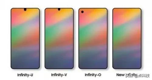 軟板廠之“劉?！睍r代結(jié)束，新的屏幕技術(shù)到來