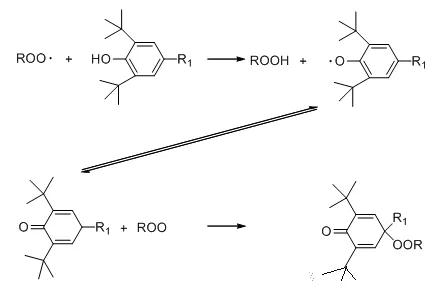 軟板淺談?dòng)≈齐娐钒甯泄庾韬赴子忘S變的原因及改善方法