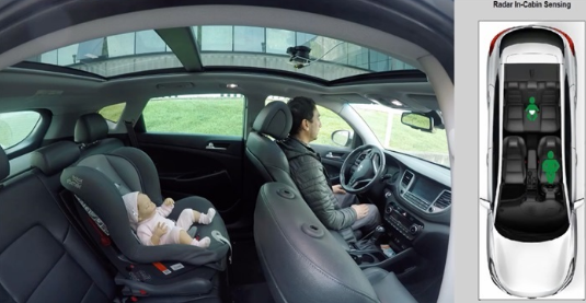 軟板廠之雷達(dá)技術(shù)正在改變駕駛艙內(nèi)感應(yīng)市場(chǎng)的三大趨勢(shì)