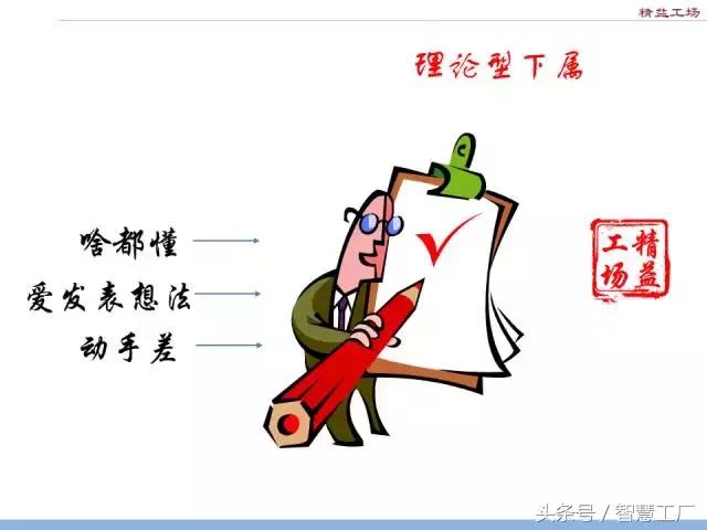 員工的七種類型及管理方式