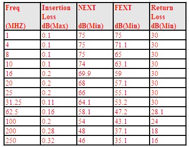 柔性電路板廠家