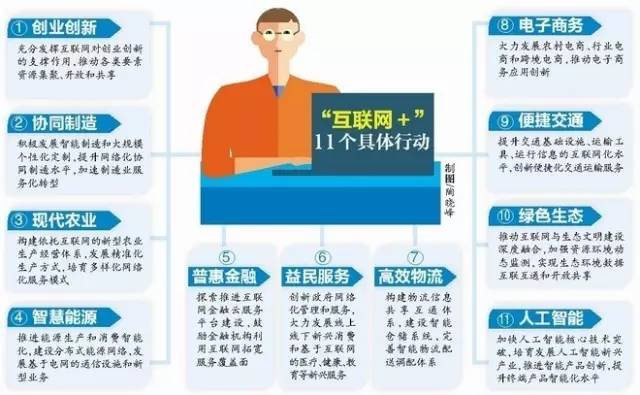 柔性線路板廠家