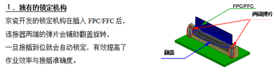 京瓷推出帶自動(dòng)鎖定機(jī)構(gòu)的FPC/FFC連接器